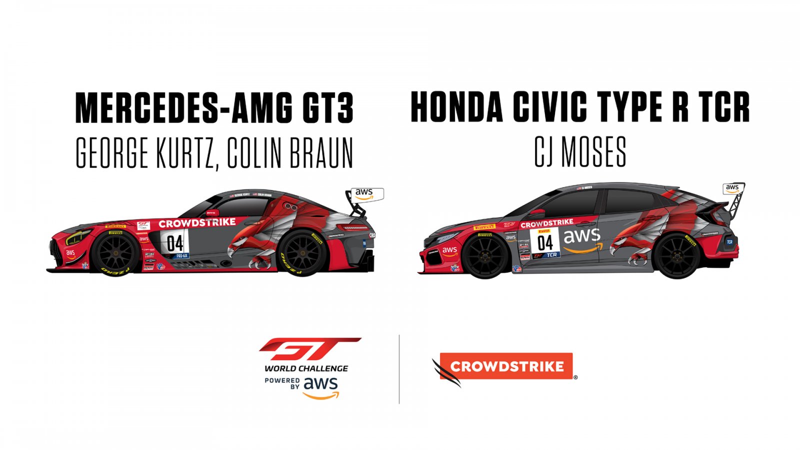 CrowdStrike Racing Expands Motorsports Program for 2020