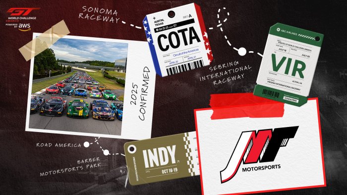 JMF Motorsports Are Spreading Their Wings