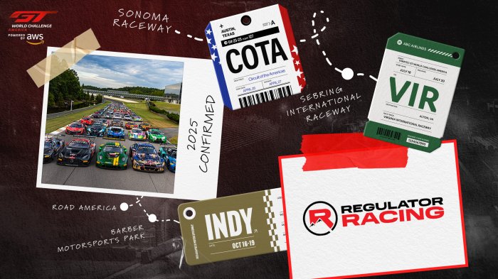 Regulator Racing is Rocketing into 2025 